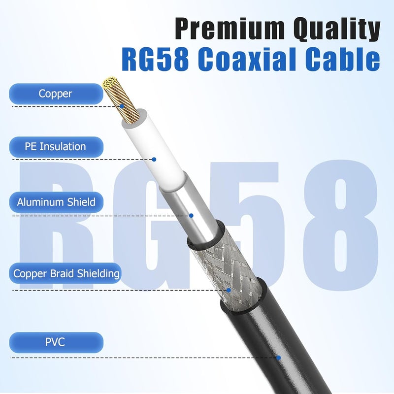 Ullnosoo BNC Cable, 2Pcs 6FT RG58 50 Ohm BNC Male to Male Coaxial Cable with 2.2" Heat Shrink Tubing, Low Loss Cord for Antennas, Antennas Tuner, Camera, Oscilloscope, Microphone, Preamplifier, CB Radio - Image 3